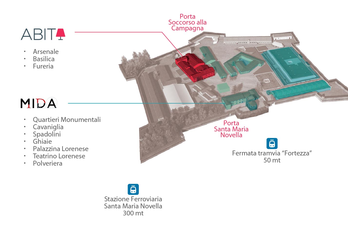 Mappa ABITA Fortezza da Basso